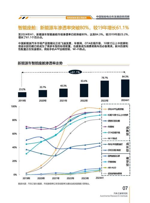 东莞187起亚对未来市场的预测，名爵汽车品牌文化的传播